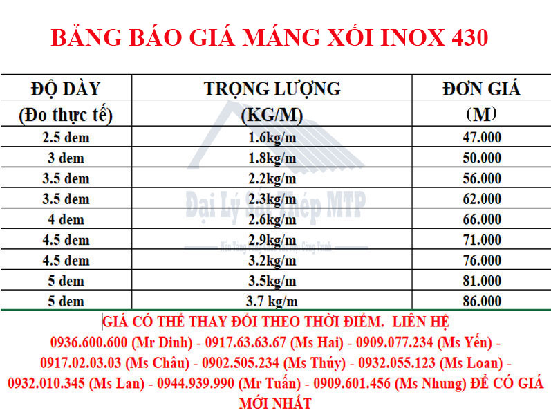 Giá Máng Xối Inox 430