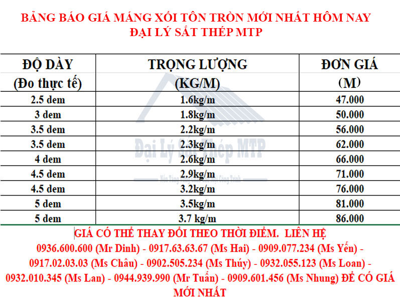 Báo giá Máng xối Tôn Tròn giá rẻ mới nhất hôm nay