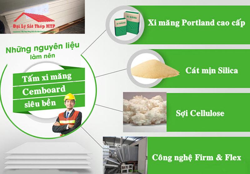 Cấu tạo tấm xi măng cemboard