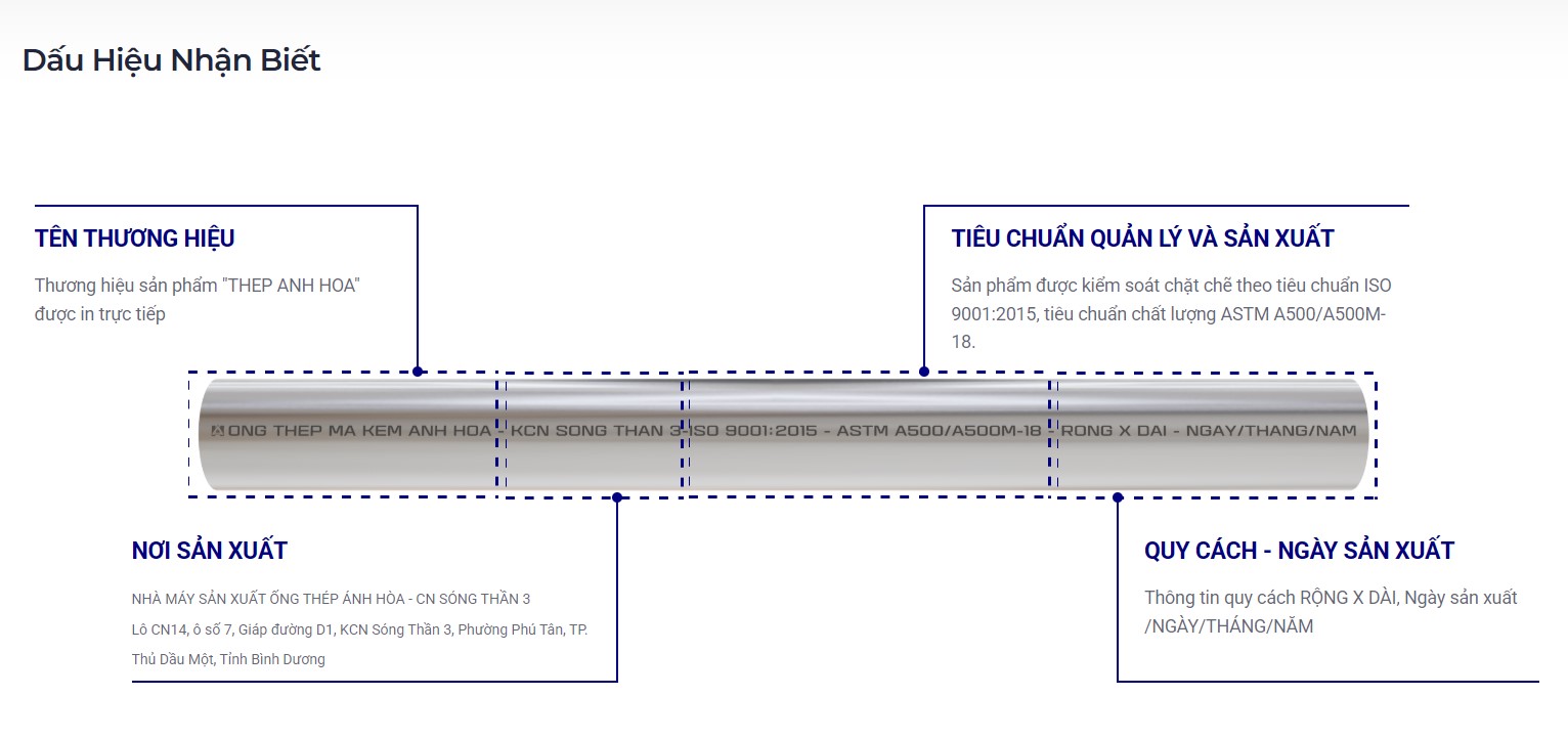Dấu hiệu trên cây thép ống Ánh Hoà