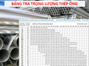 Bảng tra trọng lượng thép ống