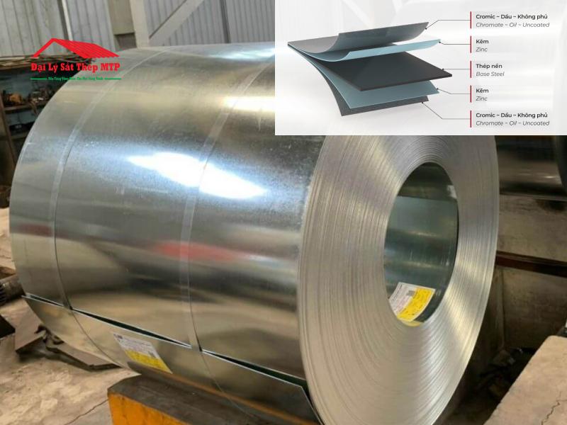 Tôn kẽm là loại tôn lợp sản xuất từ thép nền phủ mạ kẽm chống rỉ bằng phương pháp mạ kẽm nhúng nóng